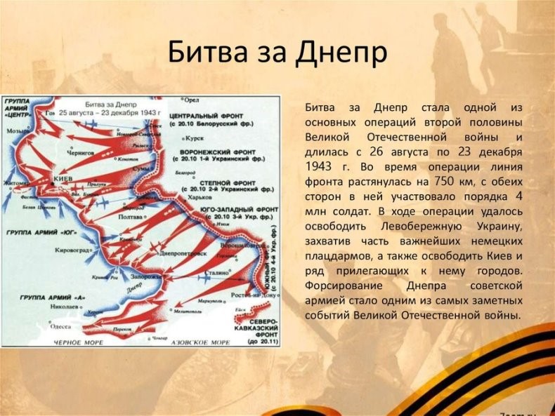 К 80-летию Победы. 26 августа – начало битвы за Днепр.